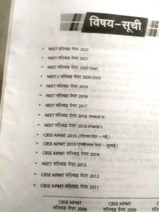 NEET Solved Papers