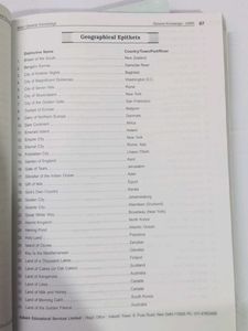 AIIMS General Knowledge Book