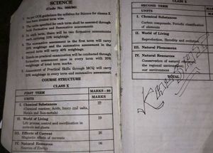 Books For Class 10th SCIENCE TESTBOOK