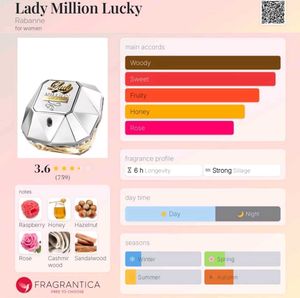 Paco Rabanne Lady Million Lucky 🎲
