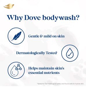 Dove Nourishing Body Wash