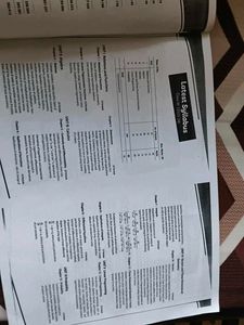 CBSE Math Class 12 Solved Papers new condition