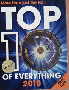 Top 10 Of Everything 2010