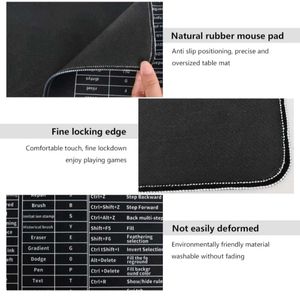 Keyboard Shortcuts Keys  Anti-Skid Mat