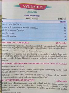 MBD Biology Refresher CBSE - Class 11