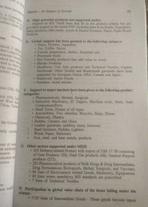 Nabhi&#39;s How To Export