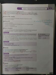 Gynaecology Self Assessment And Review Book