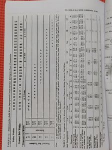 Data Hand Book For Mechanical Engineering 5th Sem