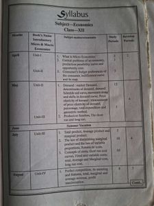 12th Commerce Economics Guide Book