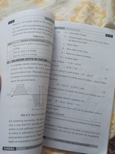 Irrigation Engineering