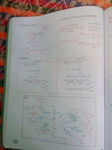 Chemistry MED EASY 2.0 by Pankaj Sijairya