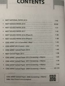 12 Years NEET Solved Papers