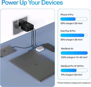 New Ambrane 100 Watt Fast Charger With 4 Port