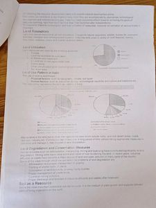 Class 10th Social Science Notes