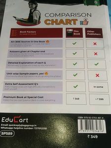 Question Bank Of Mathematics Class 10 2024