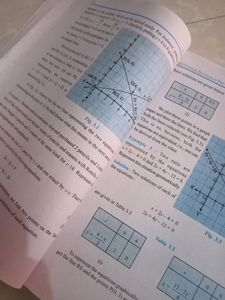 NCERT    Class 10     Mathematics