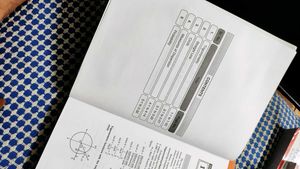 STD- XI boards + mhtcet books set