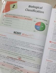 MTG Objective NCERT Biology XI-XII