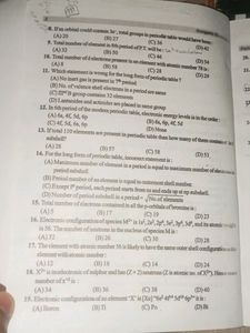 Neet Helpfull Book For Chemistry