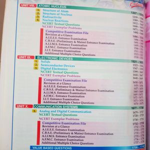 Physics Textbook Class 12th CBSE