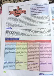 Physical Education Class 12 Book