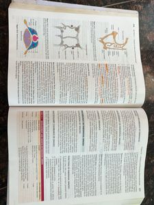 ENT &amp; Head-Neck Surgery Book (Dhingra)