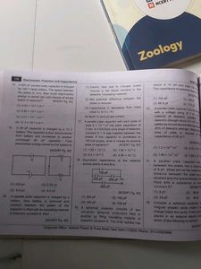 Aakash Package Ncert Map medical