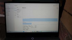 Lenovo loq laptop Rtx 4050