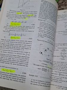 Concept Of PHYSICS Part 1