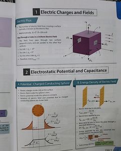 MTG NCERT AT YOUR FINGERTIPS PHYSICS CLASS 11&amp;12