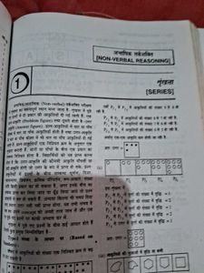 Competitive Exam Book