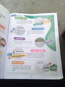 This Book Is Selling