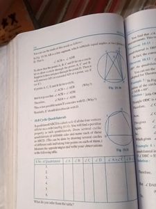 Ncert Class 9 Maths Book