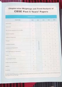 CBSE Class 10th Mathematics Book