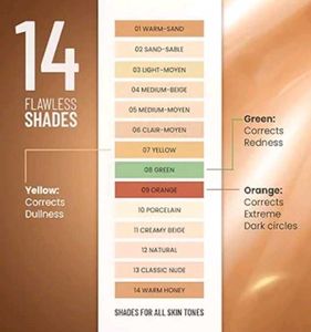 Swiss Beauty Concealer