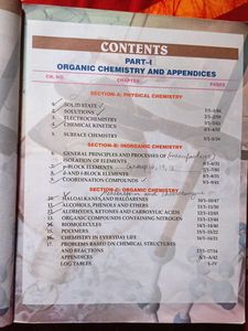 ISC Chemistry Class XII