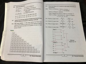 Physical Education- Support Material Book (Class - 12th)