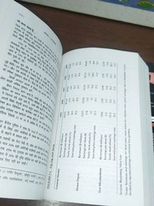 Trading Stock Market Hindi Books