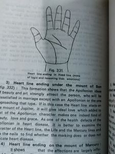 Palmistry Book: Encyclopaedia Of Palm Reading