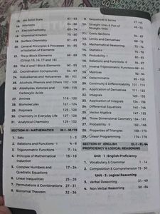 BITSAT Chapter-wise Solved Papers