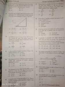 Class Notes And PYQs NEET