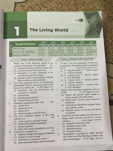 NEET Biology Solved Papers