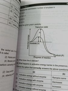 M Caps Aakash Neet Both Class 11 And 12