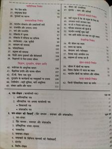 Class 12th Hindi Reference Book