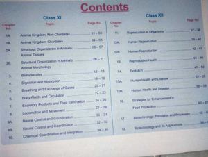 Akash Byju&#39;s Ncert Maps For Neet