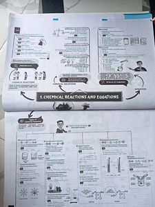 EduCart Science Class 10