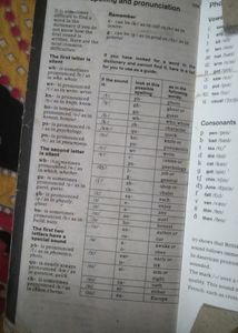 Oxford learner&#39;s pocket dictionary