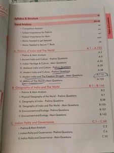 UPSC Civil Services Papers
