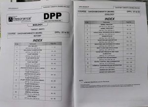 Resonance NEET Prep Books (1)