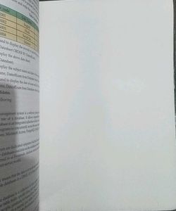 IT Book 10th Code 402